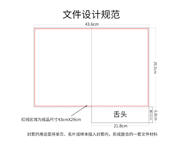 封套文件设计规范