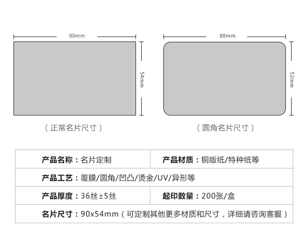 名片形状和用纸